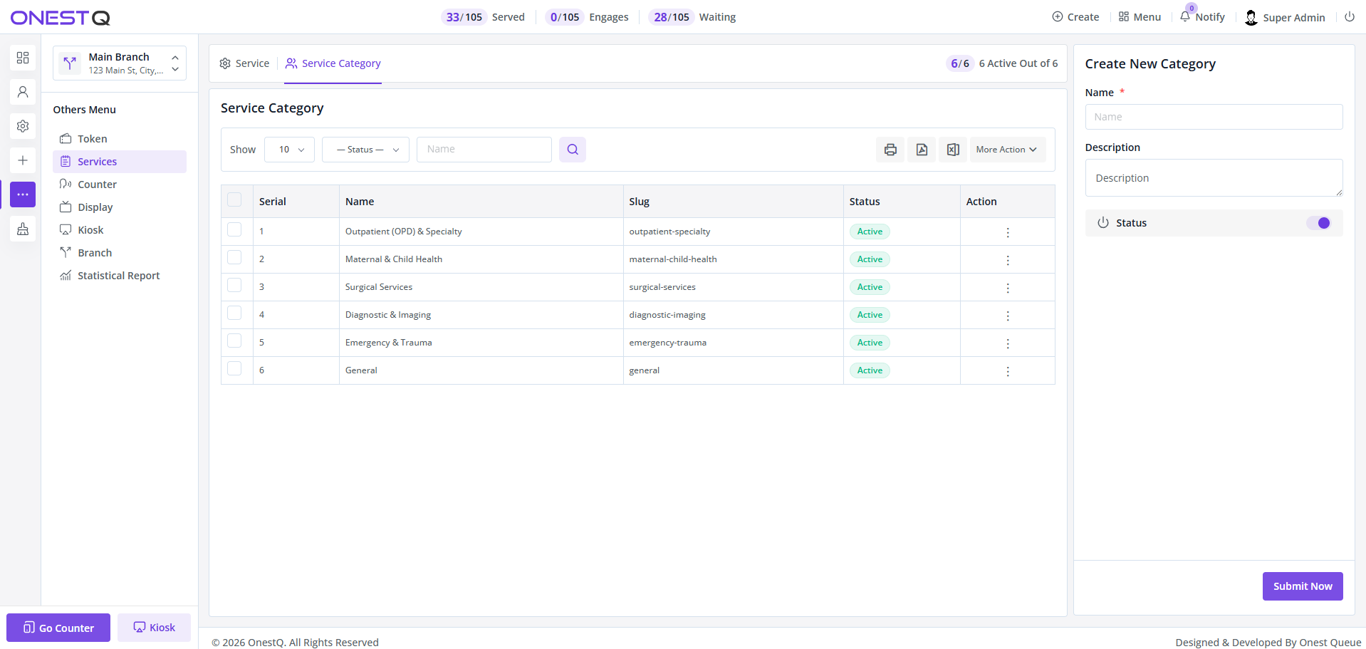 Service categories